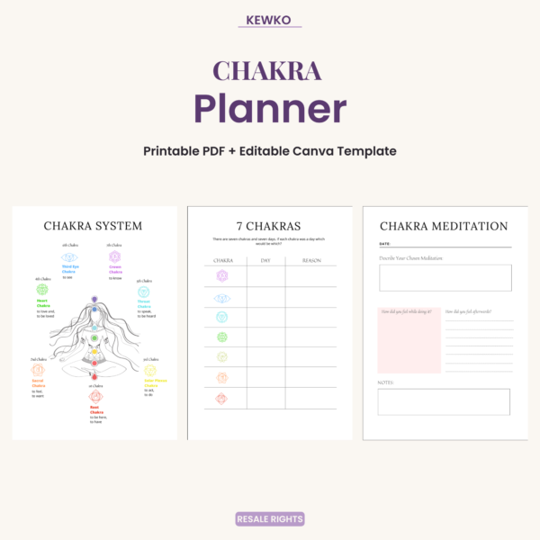 Chakra Planner digital planner with mindful reflection and chakra-focused pages, available as printable PDF and editable Canva template